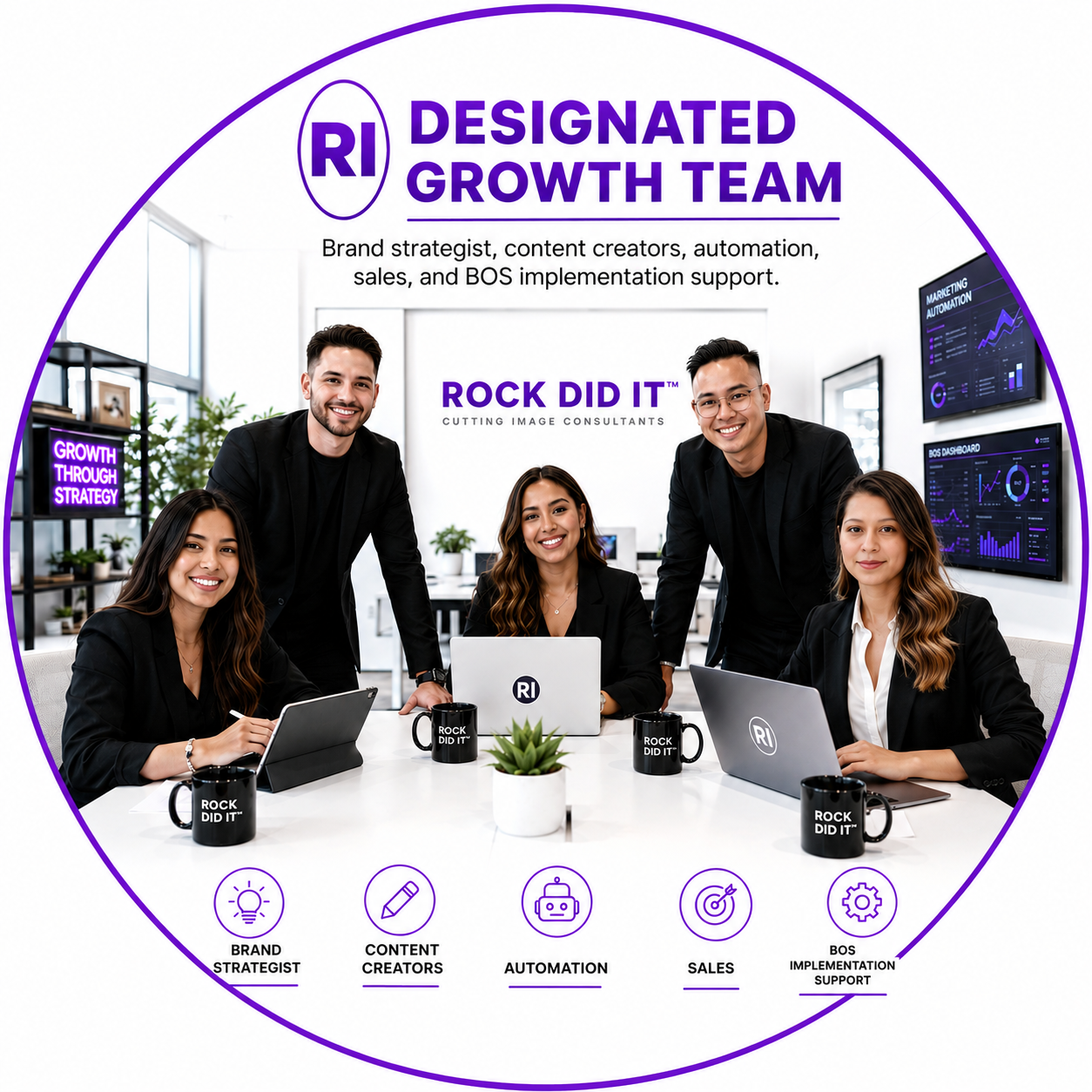 ROCK DID IT designated growth team